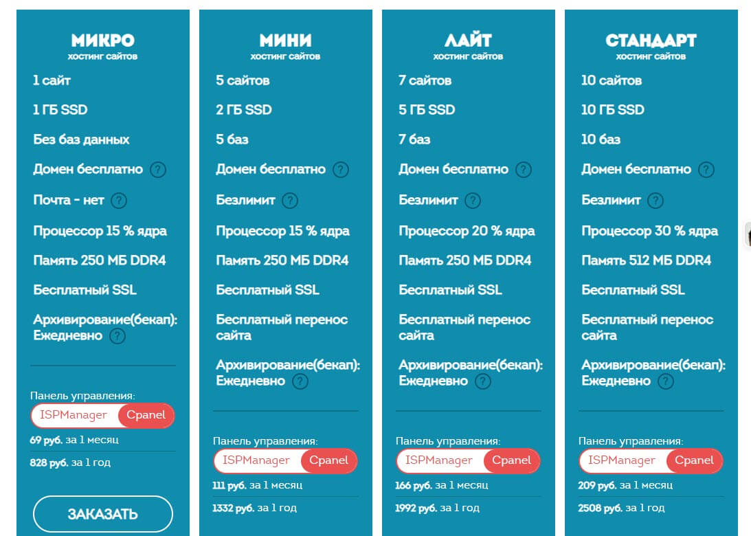 Тарифы для хостинга