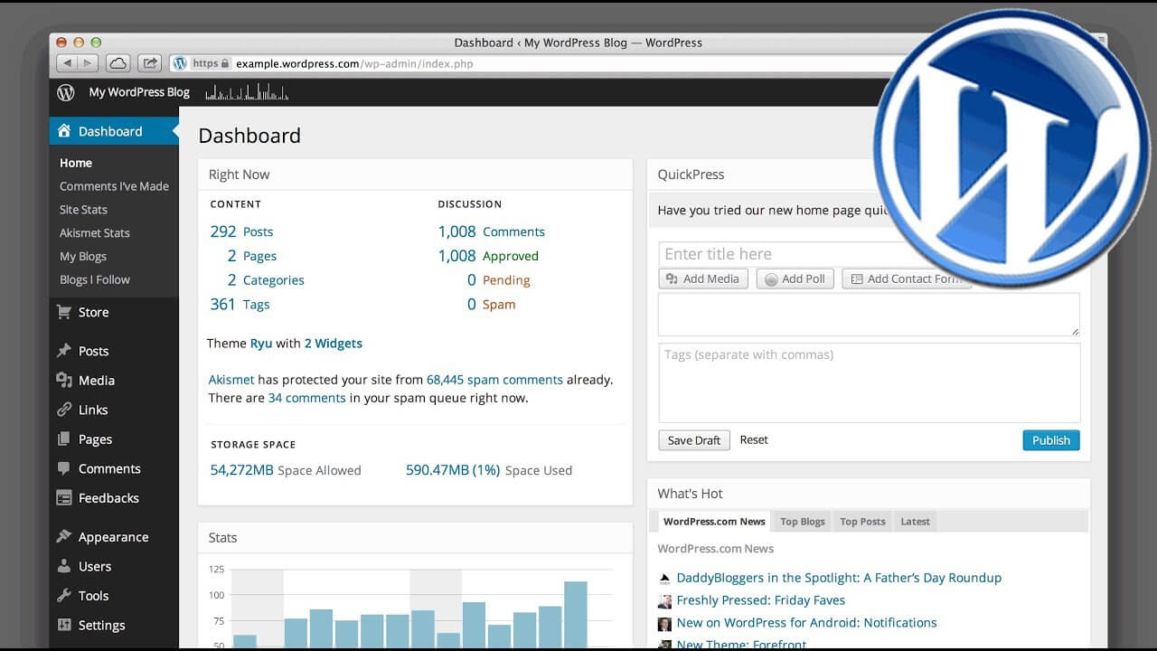 Плагины и функционал Вордпресс