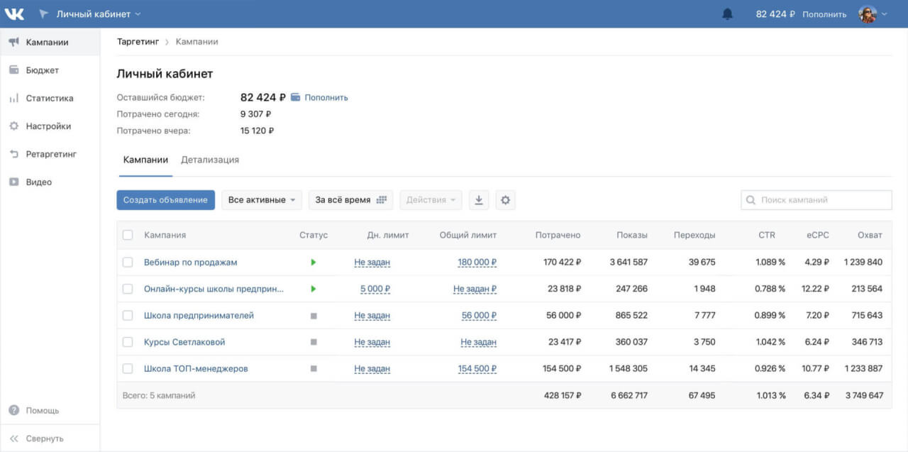Рекламный кабинет ВКонтакте