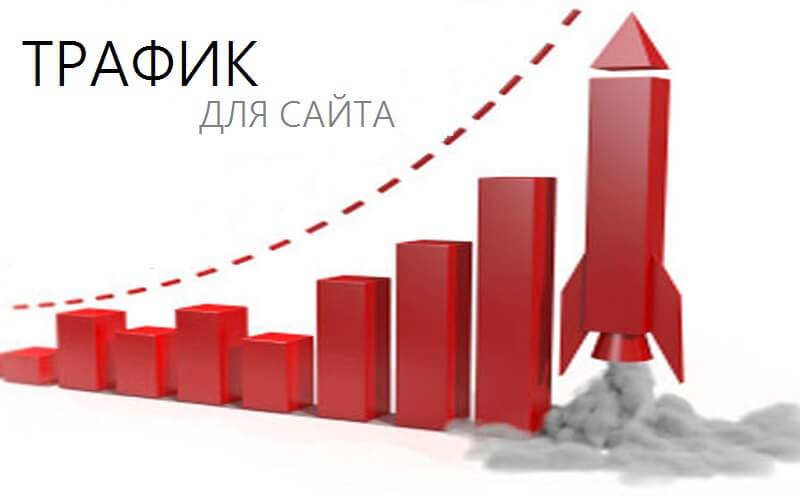 Способы получения бесплатного трафика на сайт.