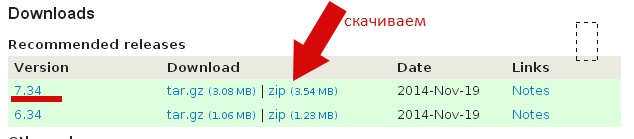 Скачиваем архив Drupal Скачиваем архив Drupal