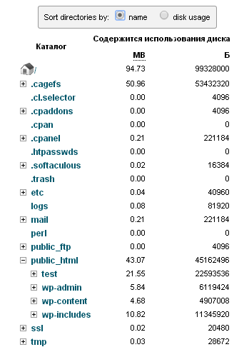 Занятое дисковое пространство Занятое дисковое пространство